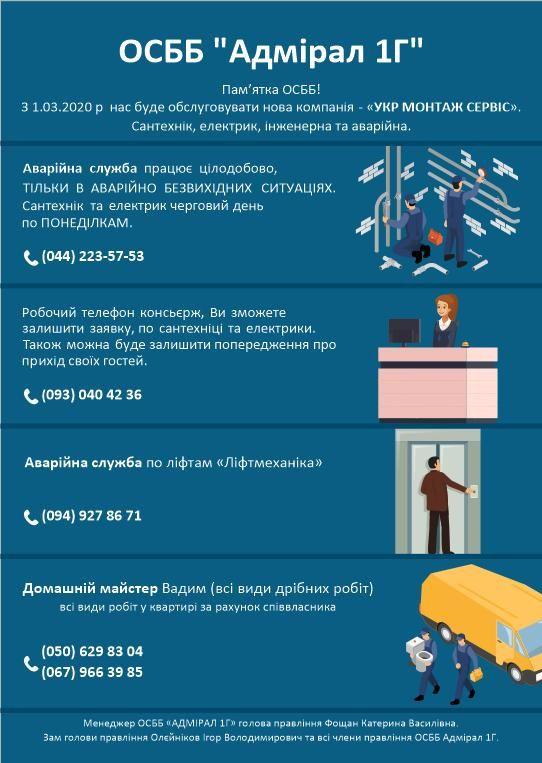 контакты осблуживающих оранизаций